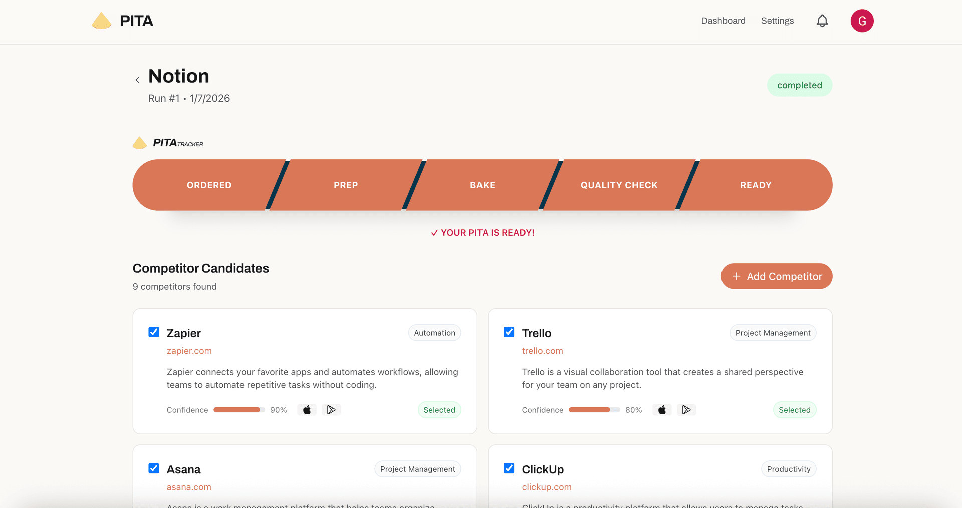 PITA Real-Time Monitoring